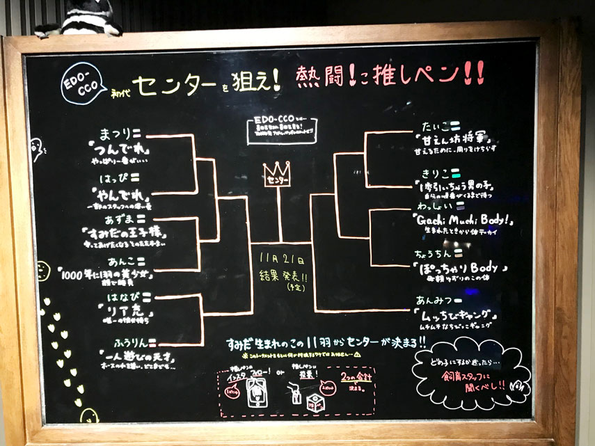 2018101908